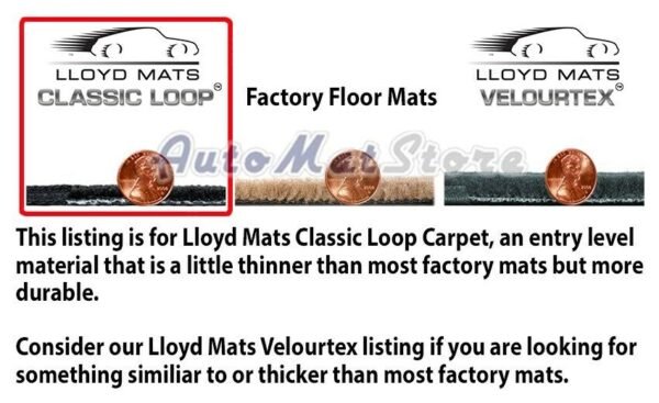 Lloyd Mats Velourtex 3PC FLOOR MAT SET Silver C5 logos 1997 to 2004 Corvette COUPE - Image 6